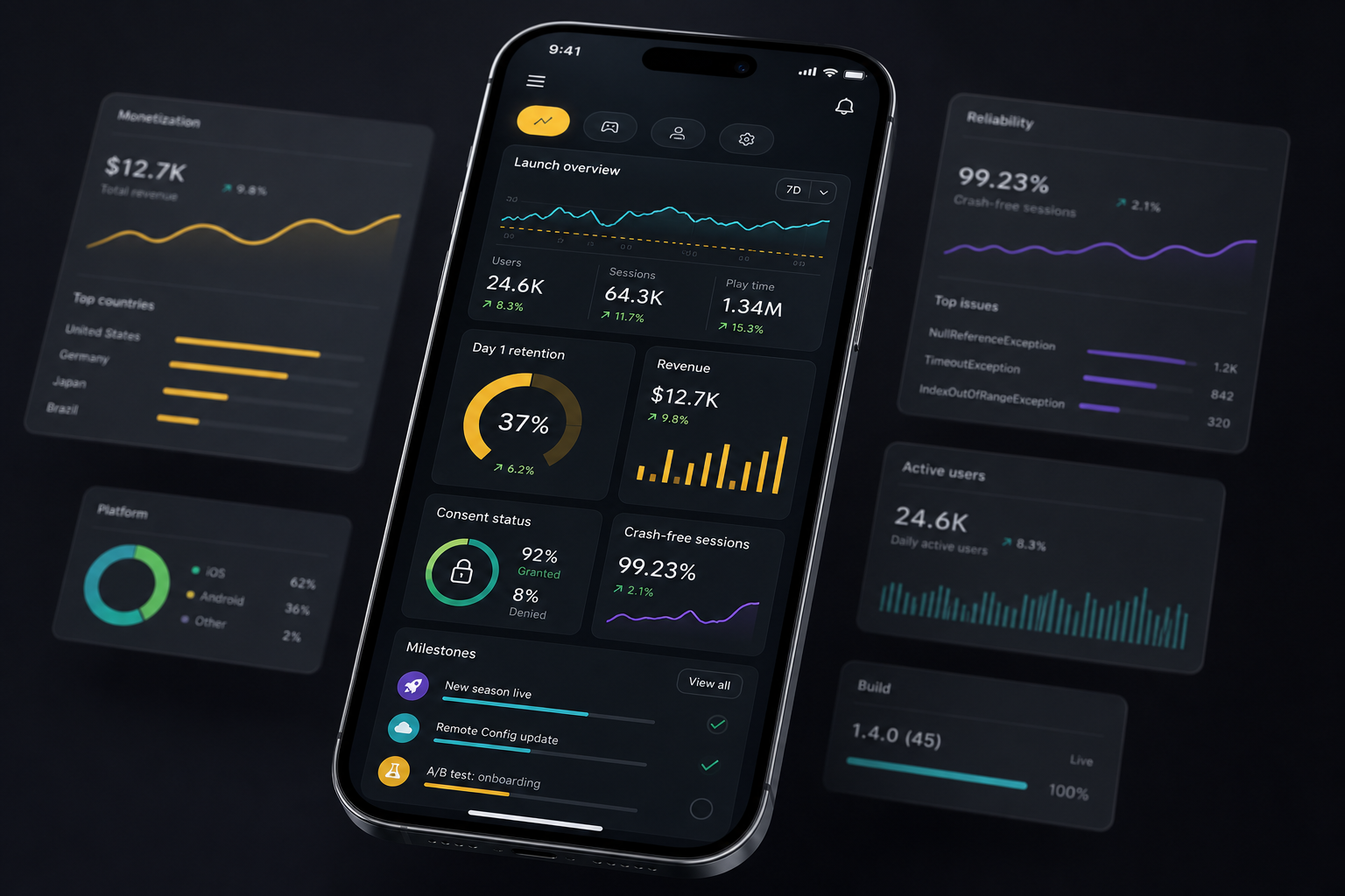 Premium mobile app dashboard interface for product reliability and launch metrics